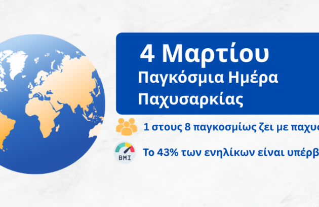 Παγκόσμια Ημέρα Παχυσαρκίας